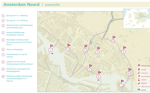 Doorfietsroutes Amsterdam Noord