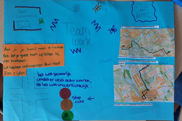 Wat de scholieren van hun fietsroute vinden.