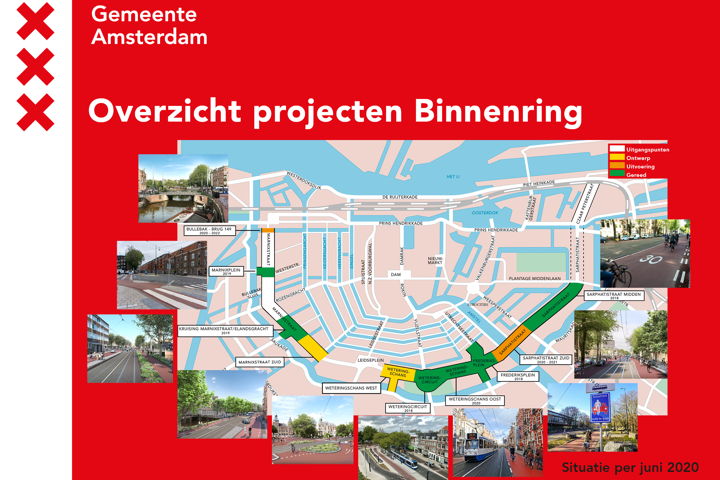 De Binnenring - opgeknipt in veertien deeltrajecten.